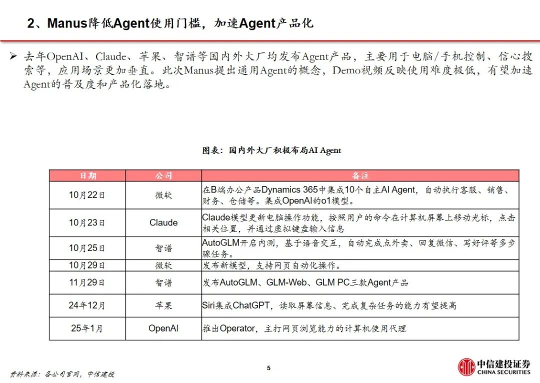 中信建投证券：Manus加速Agent落地 互联网AI价值持续重估