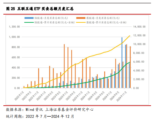 2024年我国ETF市场剖析及展望——ETF系列研究报告