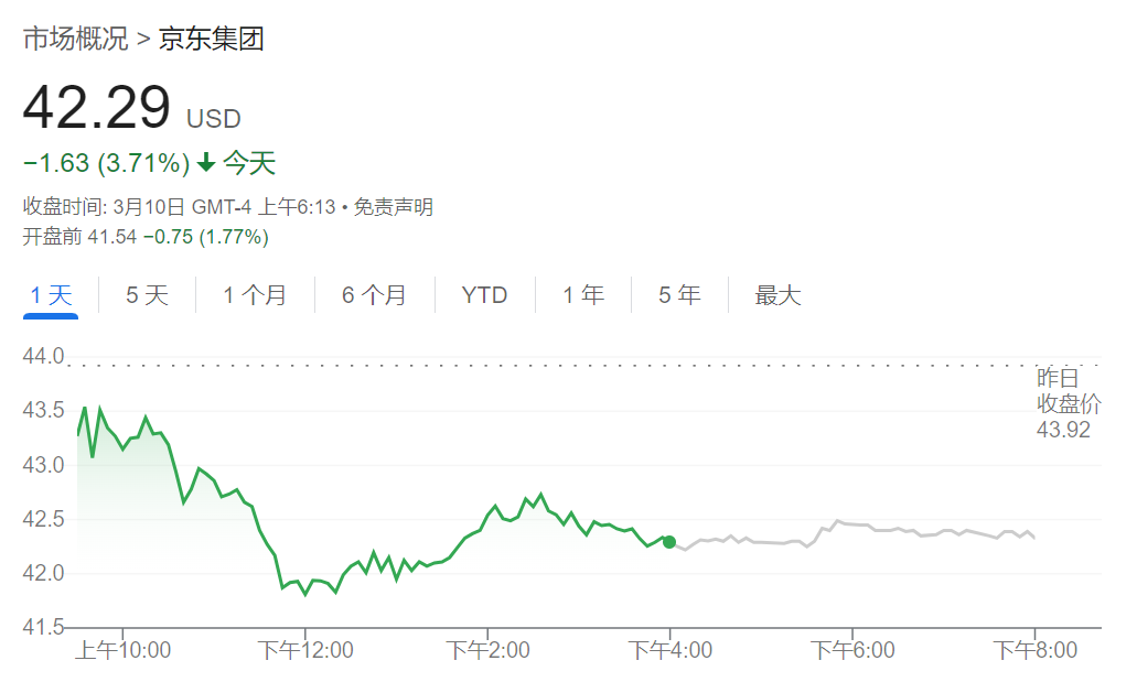 市场最关心的三个问题，京东这个电话会讲清楚了，包括“AI和机器人”