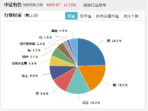 “扫货”！外资重返中国股市！港股科技股受青睐，港股互联网ETF（513770）近10日吸金6亿元