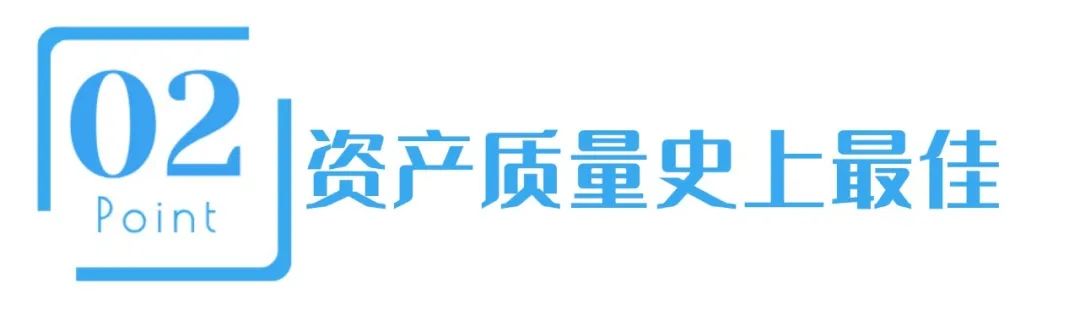 资产质量史上最好，100多家机构又来调研这家头部城商行