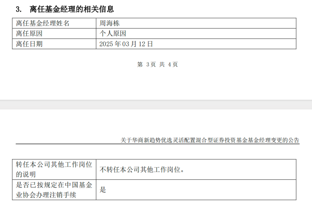 “台柱子”周海栋清仓卸任，华商基金宣布自购2000万元