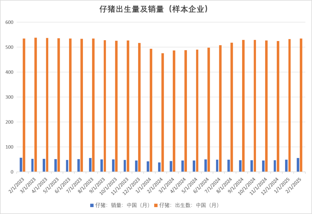 【生猪二季报】估值修复，区间为宜